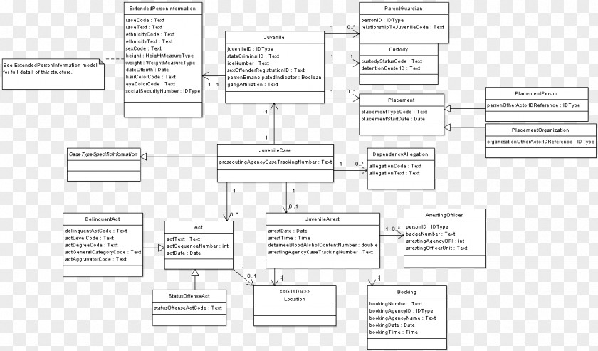 Design Document Line Angle PNG