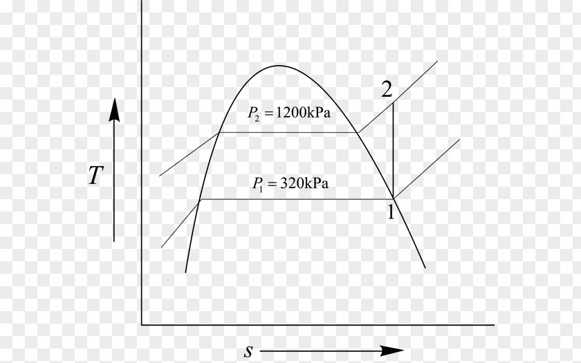 Triangle Paper Point Area PNG