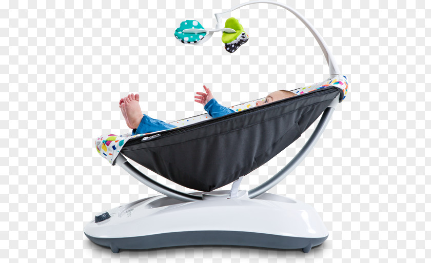 Toy 4moms RockaRoo MamaRoo Swing Amazon.com Infant PNG