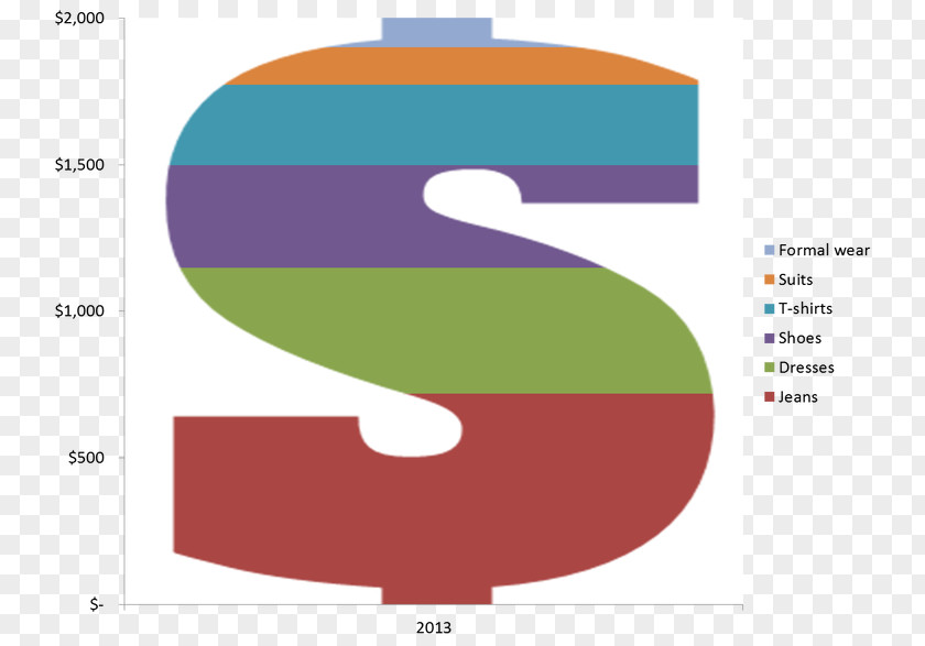 Creative Chart Bar Microsoft Excel Pareto Pie PNG