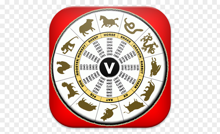 Ramalan Chinese Zodiac Sexagenary Cycle Giáp Font PNG