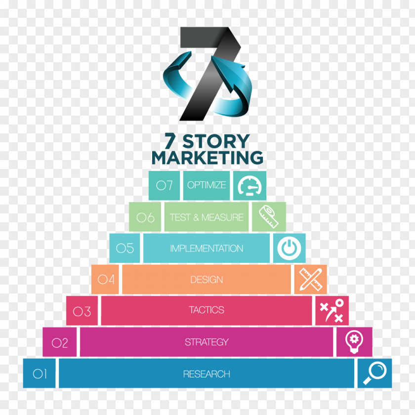 Framework Marketing Graphic Design Business PNG
