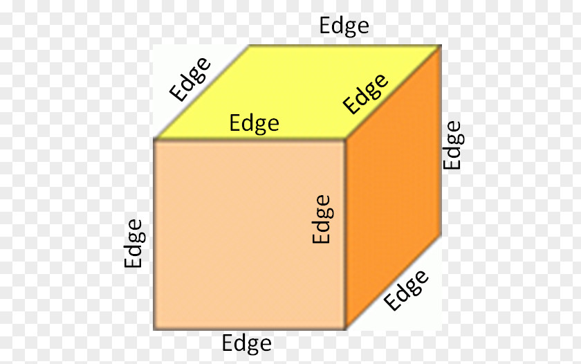 Edge Shape Face Geometry Cube PNG