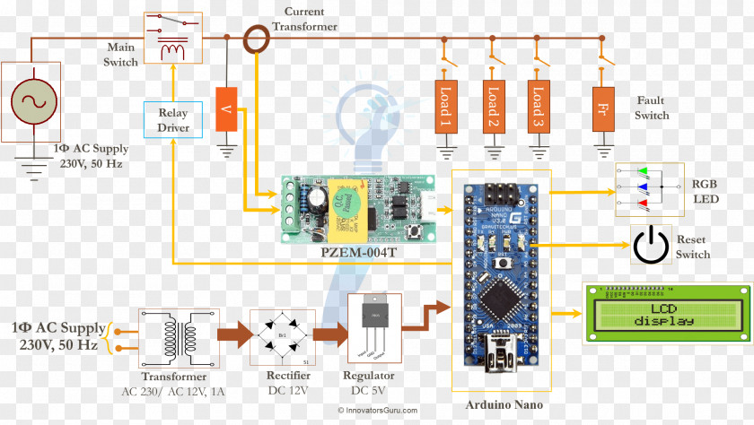 Meter Wiring Diagram Arduino Electrical Wires & Cable Circuit Electricity PNG