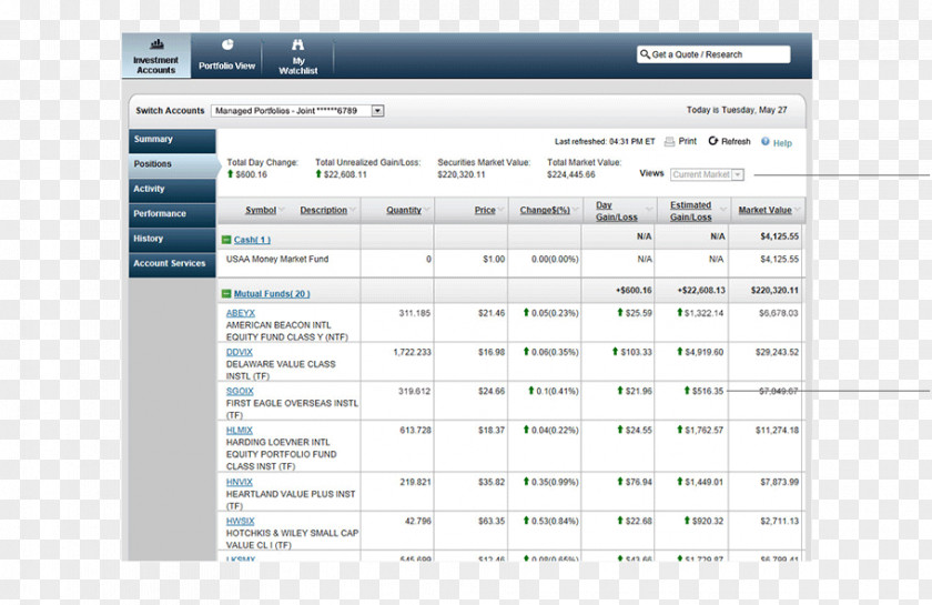 Online Account USAA Bank Money Market Brokerage Firm Savings PNG