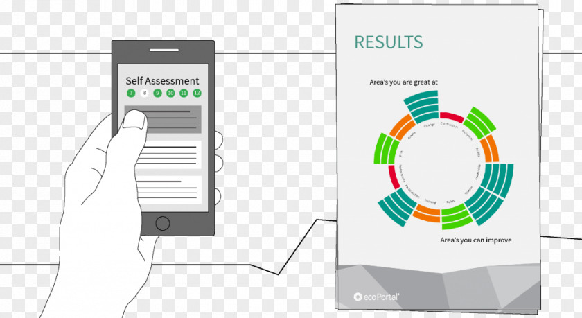 Technology Brand Diagram PNG