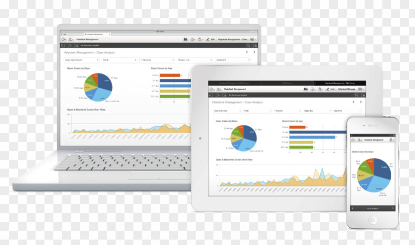 Data Visualization Qlik Business Intelligence Analysis Computer Software PNG