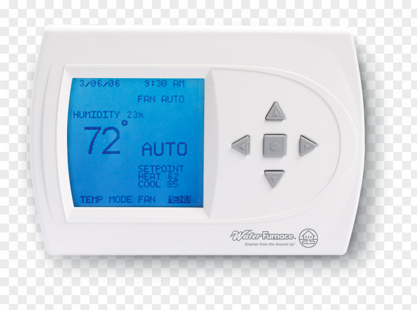 Programmable Thermostat Furnace Wiring Diagram Electrical Wires & Cable PNG