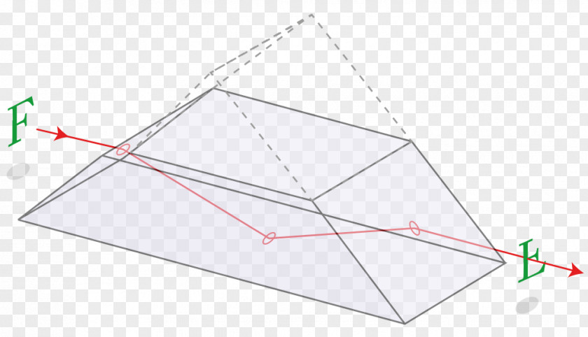 Triangle Point Roof Product Design PNG