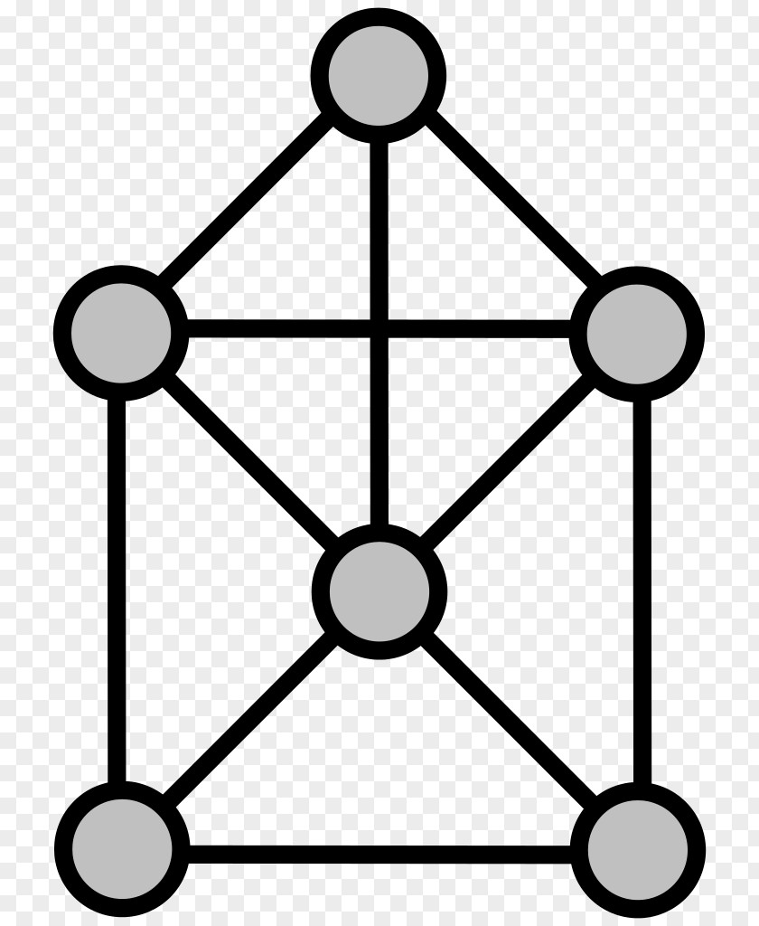 K Line Graph Theory Of A Function Plane PNG