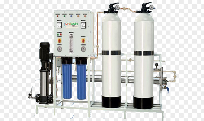 Water Filter Reverse Osmosis Plant Treatment Industry PNG osmosis plant treatment Industry, Business clipart PNG