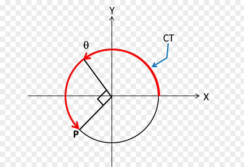 Line Product Design Point Angle PNG