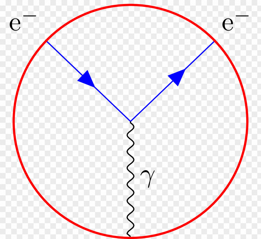 Diagram Circle Beth Israel Deaconess Medical Center Line Point Angle PNG