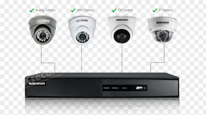 Penang Digital Video Recorders Closed-circuit Television Wireless Security Camera PNG