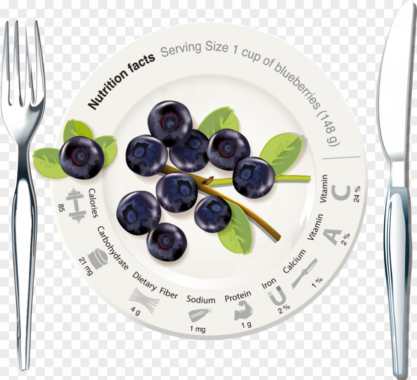 Vector Plate And Cutlery Blueberry Knife European Cuisine Fork PNG