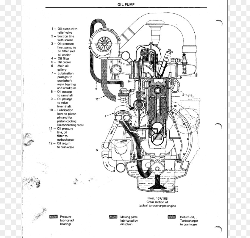 Case Ih International Harvester John Deere Farmall Wiring Diagram Tractor PNG