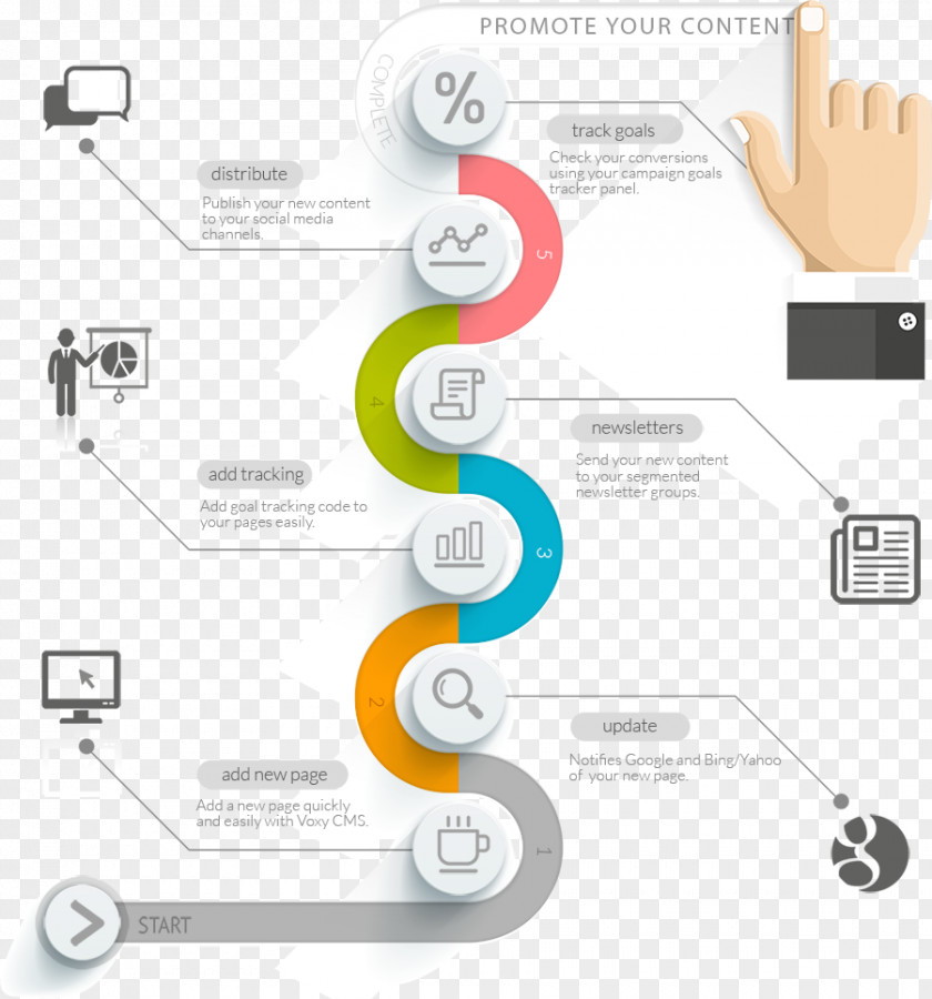 INFOGRAFIC Infographic Timeline Chart PNG