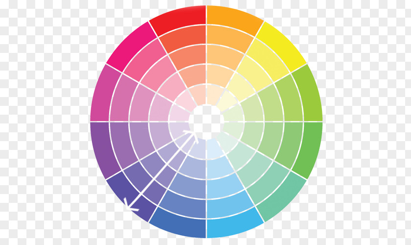 Olivia Wilde Color Wheel Scheme Complementary Colors PNG