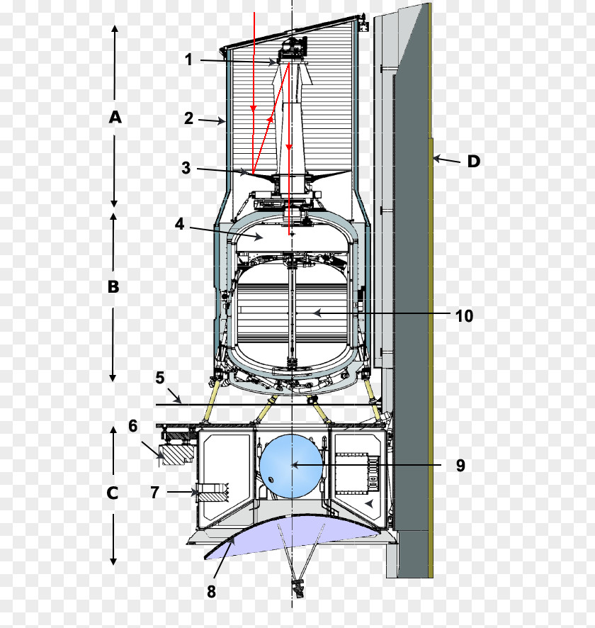 Spitzer Space Telescope Infra-red Infrared PNG