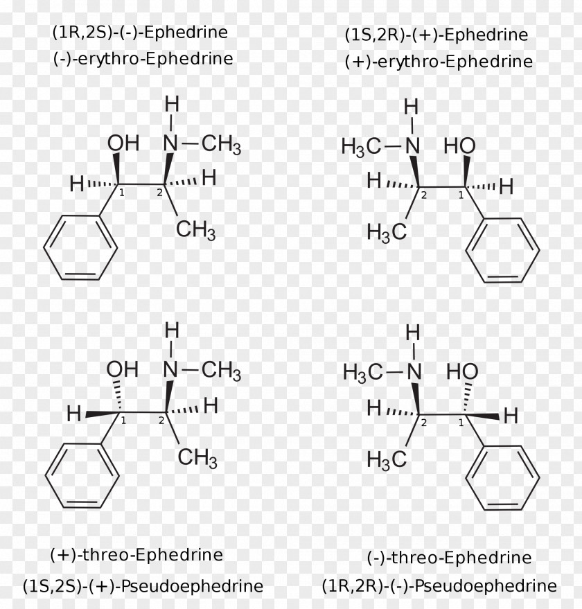 Pseudoephedrine Methamphetamine Ephedra PNG