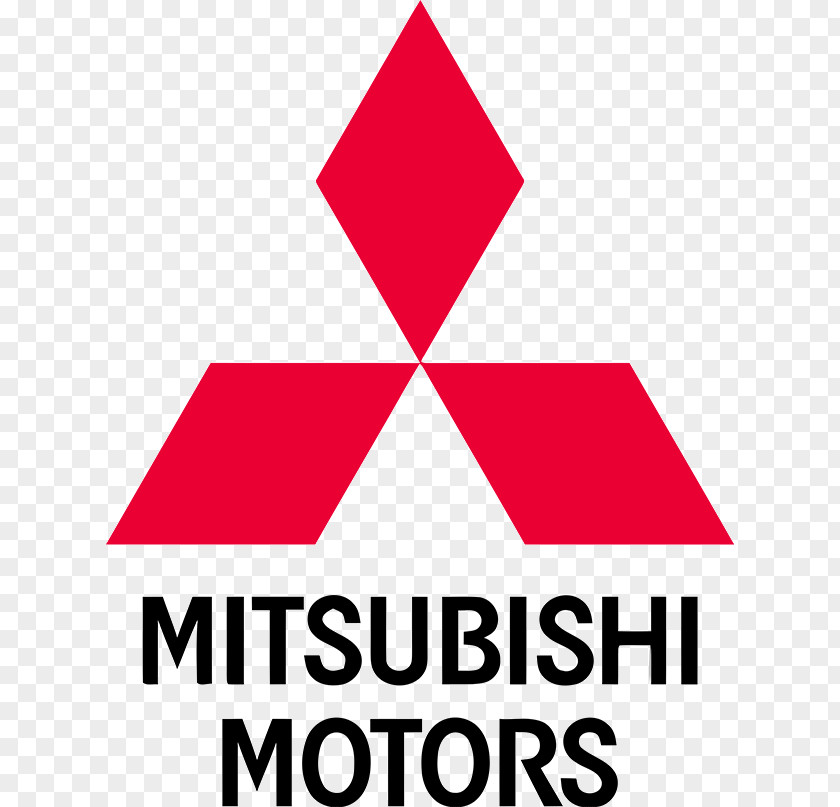 Mitsubishi Motors Car Starion Eclipse PNG