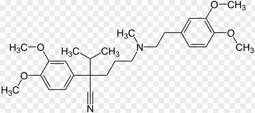 Verapamil Pharmaceutical Drug Side Effect Carvedilol Doxazosin PNG