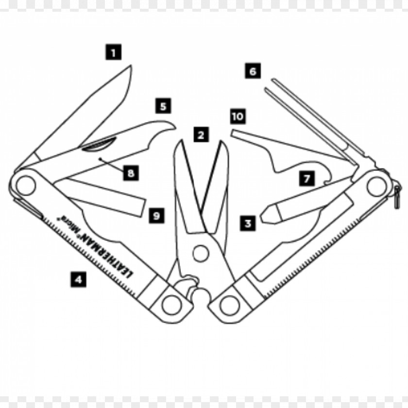 Sawtooth Multi-function Tools & Knives Leatherman Screwdriver Key Chains PNG