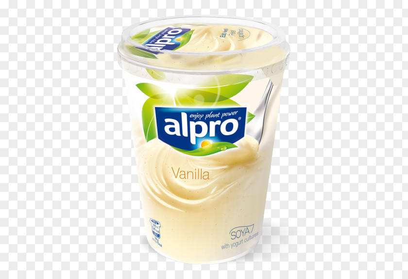 Spoonful Of Sweetness And Other Delicious Manners Alpro Soy Yogurt Yoghurt Soybean Food PNG