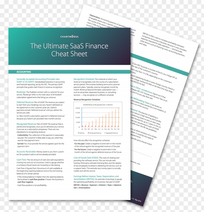 Trigonometry Cheat Sheet Cash Flow Planning Finance Cheating PNG