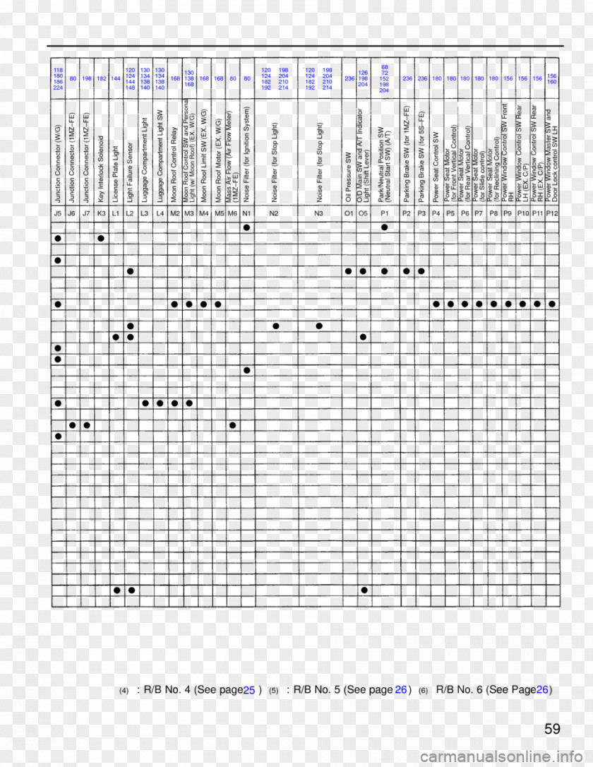 Toyota 1994 Camry Car C-HR Concept Wiring Diagram PNG