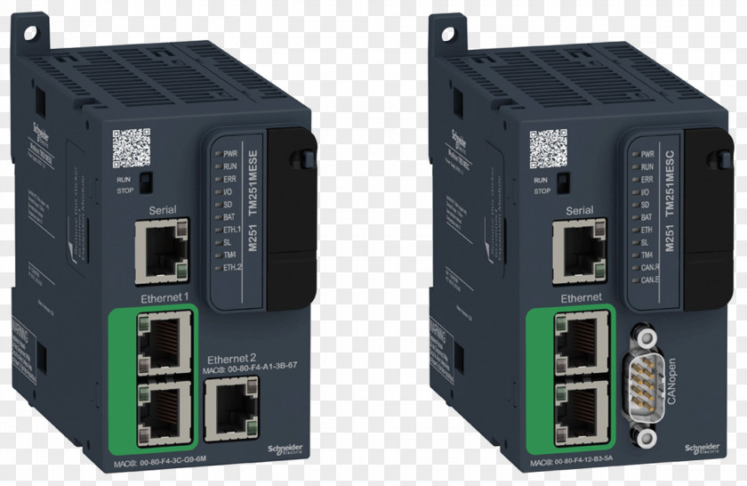 Video Surveillance Programmable Logic Controllers Schneider Electric Modicon Ethernet PNG