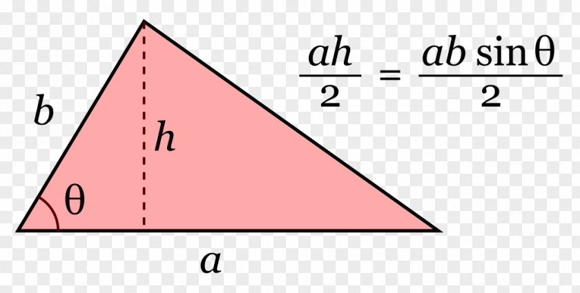 Triangle Area Formula Image PNG