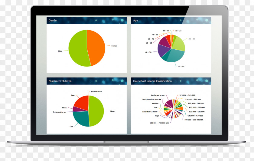 Computer Monitors Logo Display Advertising Organization Font PNG