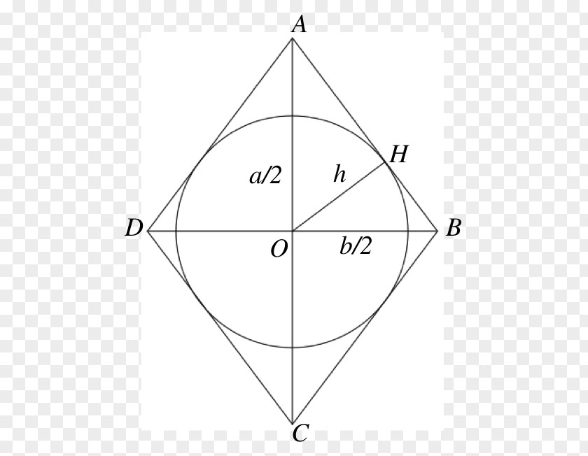Fox Geometric Triangle Inscribed Figure Rhombus Circle PNG