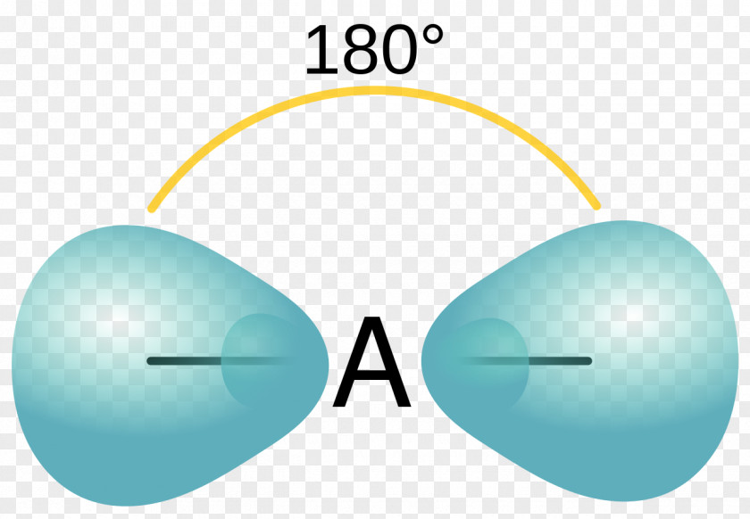 ışık Orbital Hybridisation Atomic Valence Bond Theory Chemistry PNG