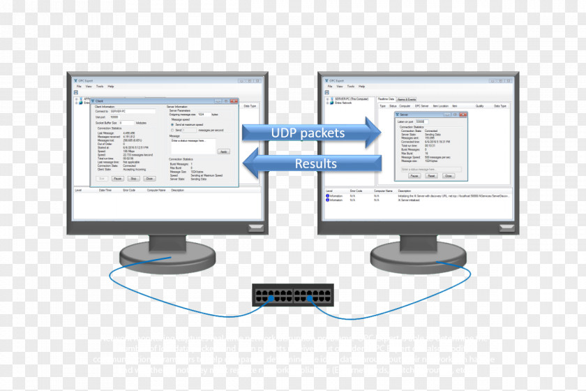 Network Monitoring Computer Monitor Accessory Monitors Hardware PNG