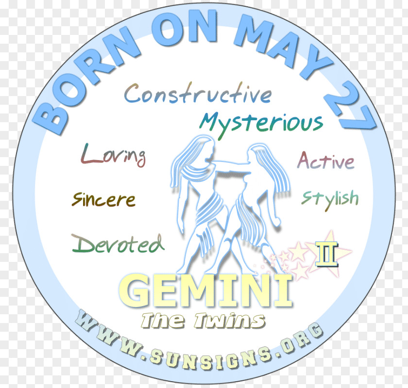 Birthday Astrology Astrological Sign Taurus PNG