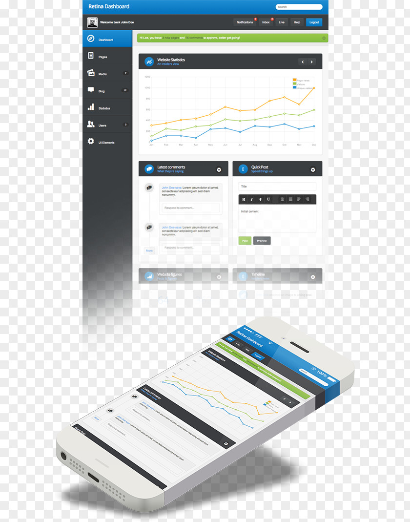 Design Content Management System User Interface Template Dashboard Plug-in PNG