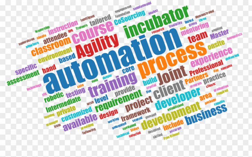 Process Automation Robotic Business PNG