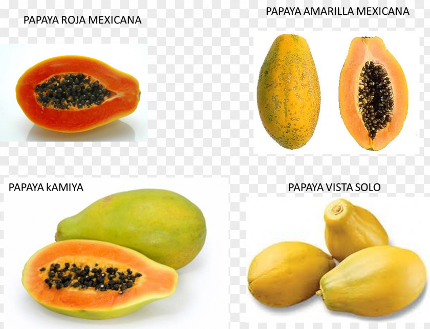 Papaya Food Topical Medication Skin Pawpaw PNG