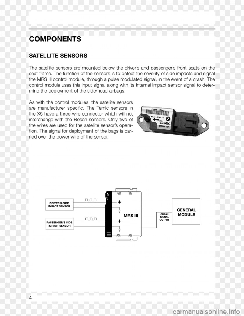 Bmw E46 Brand Technology Font PNG