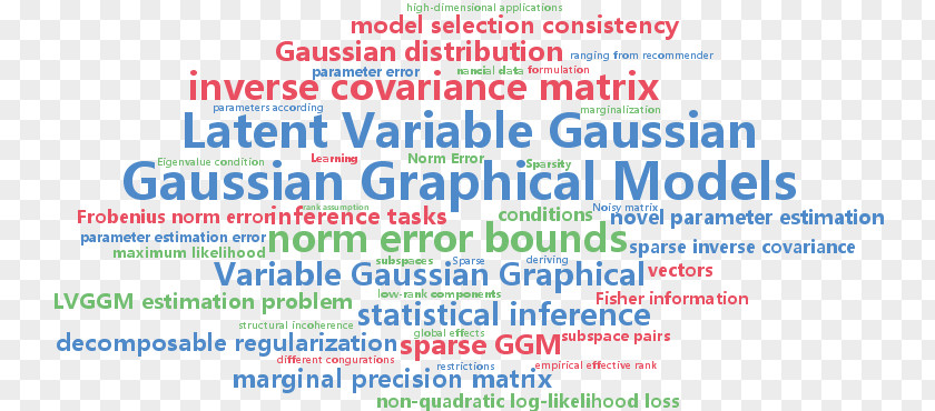 Meng Topic Model Latent Dirichlet Allocation Natural Language Processing Variable Distribution PNG