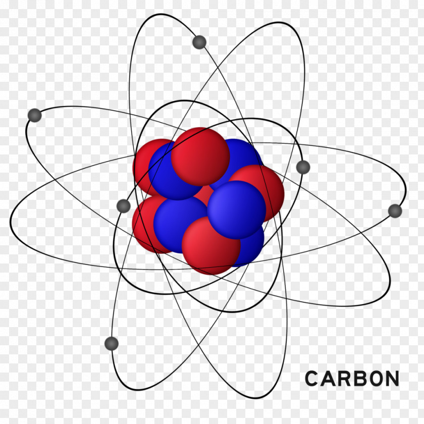 Periodic Molecule Hydrogen Atom Chemistry Chemical Compound PNG