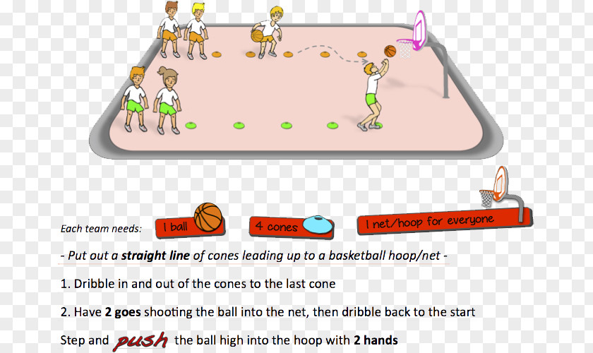 Basketball Dribbling Physical Education Game Relay Race PNG