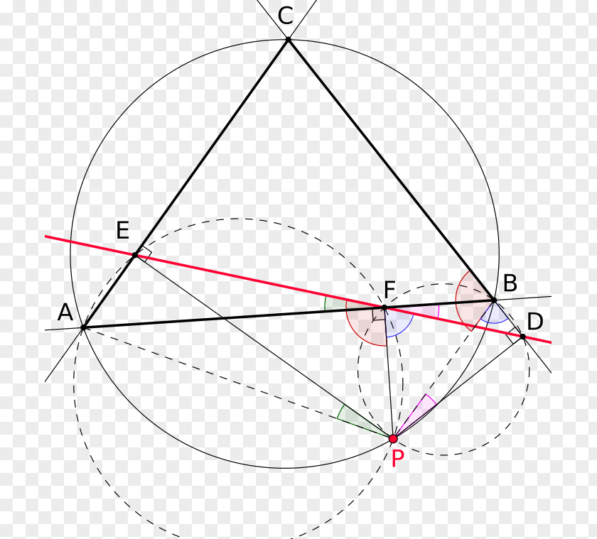 Circle Point Simson Line Fotpunkt Perpendicular PNG