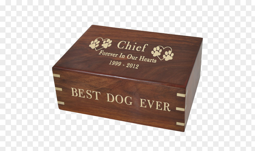 Cat Urn Dog The Ashes Pet PNG