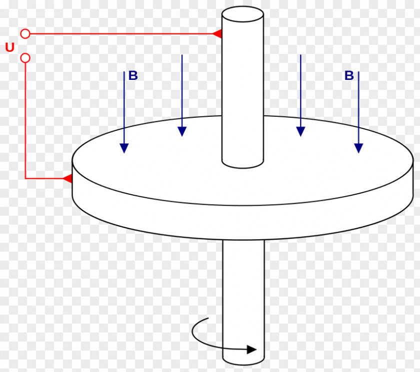 Line Drawing Point PNG