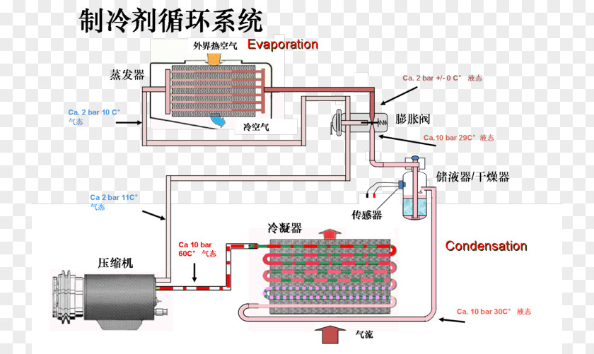 Line Electronic Component Engineering Circuit Product Design PNG