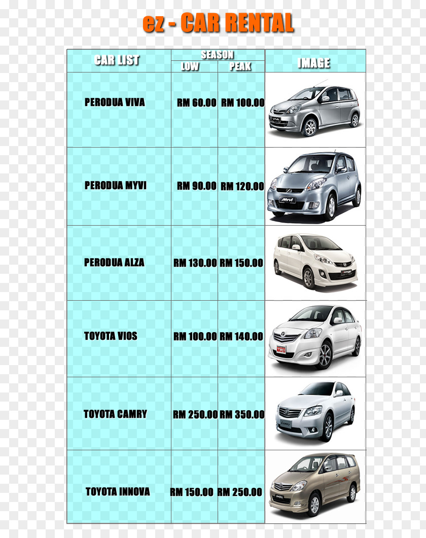 Car Door Perodua Myvi Compact Automotive Design PNG
