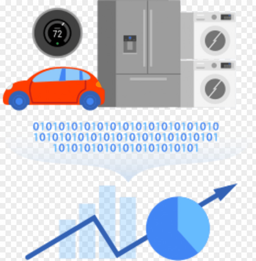 Cloud Computing BigQuery Google Platform Data Warehouse Business Intelligence PNG